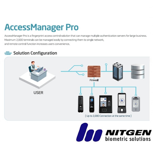 ACCESS MANAGER PRO